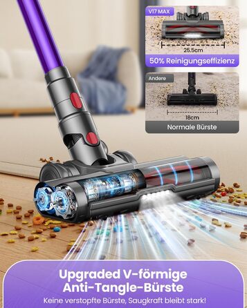 Акумуляторний пилосос SICBCGB 48000Pa/550W/70хв, 2.0L з HD-дисплеєм, антизаплутувальною щіткою, док-станцією, 11-шаровою фільтрацією для шерсті тварин та авто (фіолетовий)