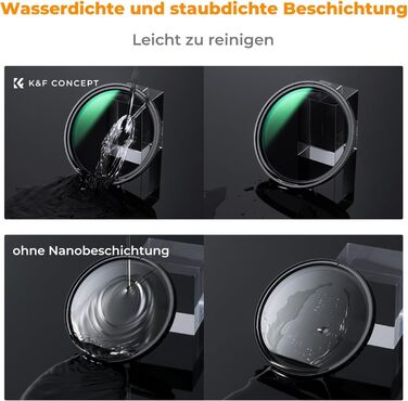 Фільтр ND K&F Concept Variabler, 62mm - Змінний Графічний Фільтр ND2-32 (1-5 Stop) для камер та телефонів