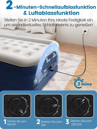 Надувний матрац самонадувний з вбудованим насосом, 203x152x46 см, 363 кг (1 особа)