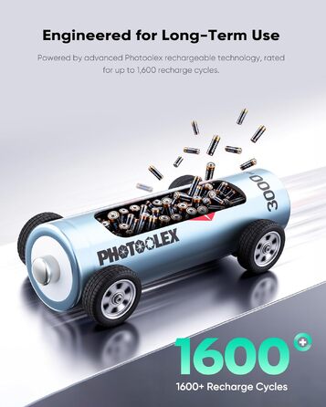 Набір акумуляторів PHOTOOLEX AA Li-ion 3000 mWh (8 шт.) з зарядним пристроєм та кейсом, 1.5V, висока ємність