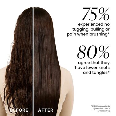 Тізер Tangle Teezer Ultimate Detangler Black Gloss - щітка для волосся, чорна, велика