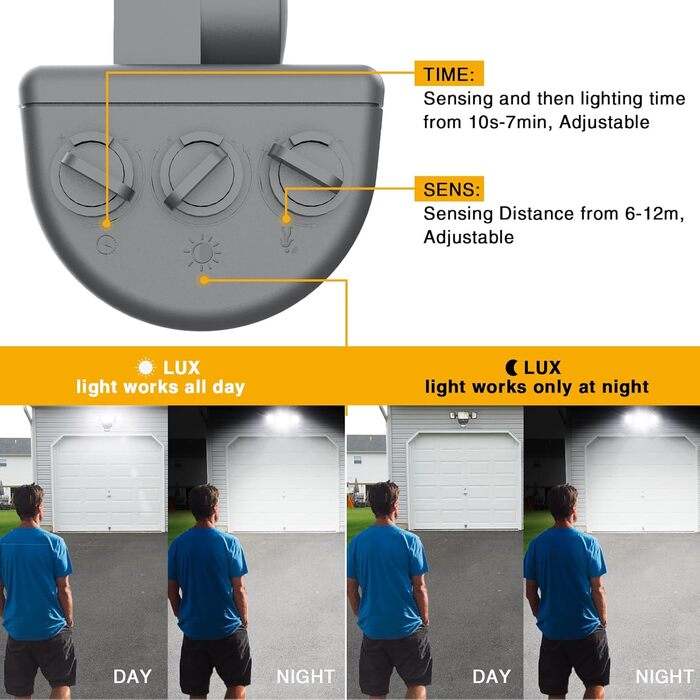 Onforu LED Floodlights with Motion Sensor Outdoor 55W, 5000 LM LED Floodlight, Outdoor Spotlight with Adjustable 3 Heads, 6500 K Cool White Spotlight, IP65 Waterproof Floodlight for Garage, Garden, Yard (Gray)