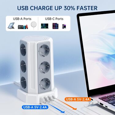 Многофункціональна мережева стрічка Sameriver 12 виходів з USB та захистом від перенапруги (5м, білий)