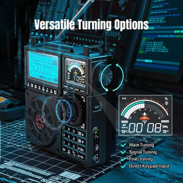Радіоприймач Raddy RF919 SSB: FM/AM/SW/VHF/UHF/AIR/CB, з тюнером, 3 антени, 5000mAh, сірий