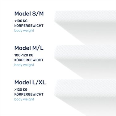 Dailydream Komfort Foam Mattress Topper Model L/XL, 90x200x6cm, 7-Zone Edition