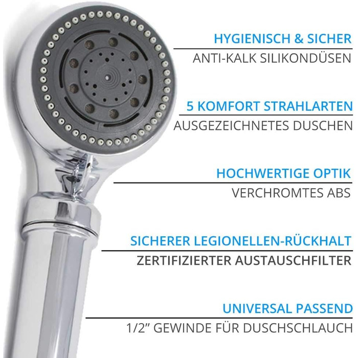 Фільтр для душу від легіонели Legionellenfilter Safety Chrome - сертифікований, миттєвий захист, висока якість