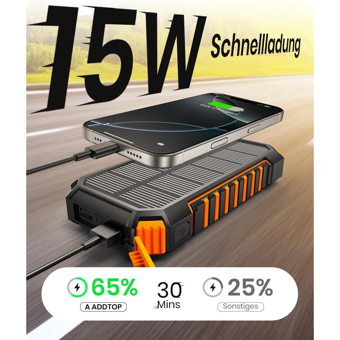 Портативний зарядний пристрій ADDTOP Solar – 26800mAh з сонячною панеллю, USB-C, 3.0A, 4 виходи для смартфонів та планшетів, ліхтар для кемпінгу та відпочинку на природі (Orange)