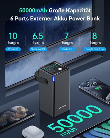 Power Bank Rocoren 50000mAh з 6 портами USB (USB-C та USB-A) для кемпінгу та подорожей. Швидка зарядка 67.5W. Сумісний з iPhone, iPad, планшетами. Чорний
