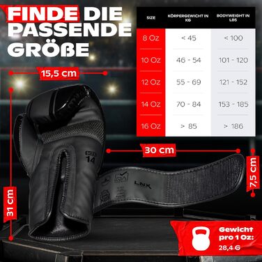 Боксерські рукавички LNX Performance Pro: для кікбоксингу, боксу, муай-тай, MMA (10, 12, 14, 16 Oz) - чорний колір