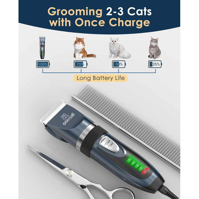 Машинка для стрижки котів та собак oneisall Leise - професійна машинка для довгошерстих котів та собак з густою шерстю (Блакитна)