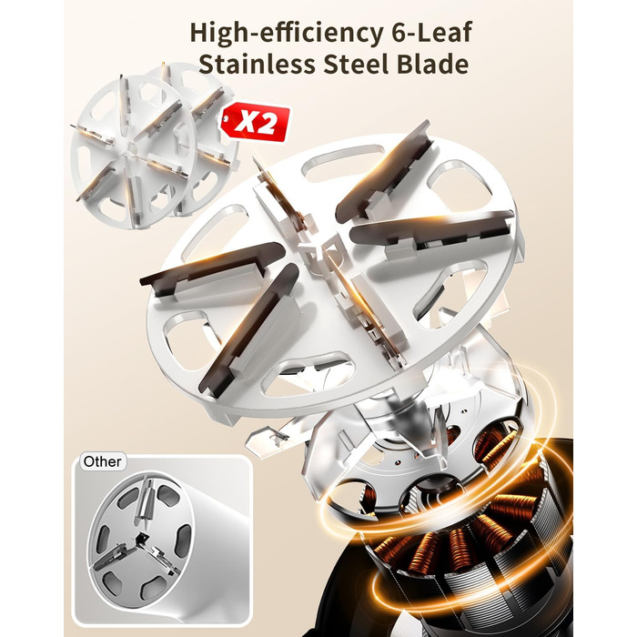 Електричний видалення ворсу з тканини з щіткою для ворсу, XL, з цифровим дисплеєм, 3 великі леза, видалення ворсу з одягу, меблів, ковдр, чорний