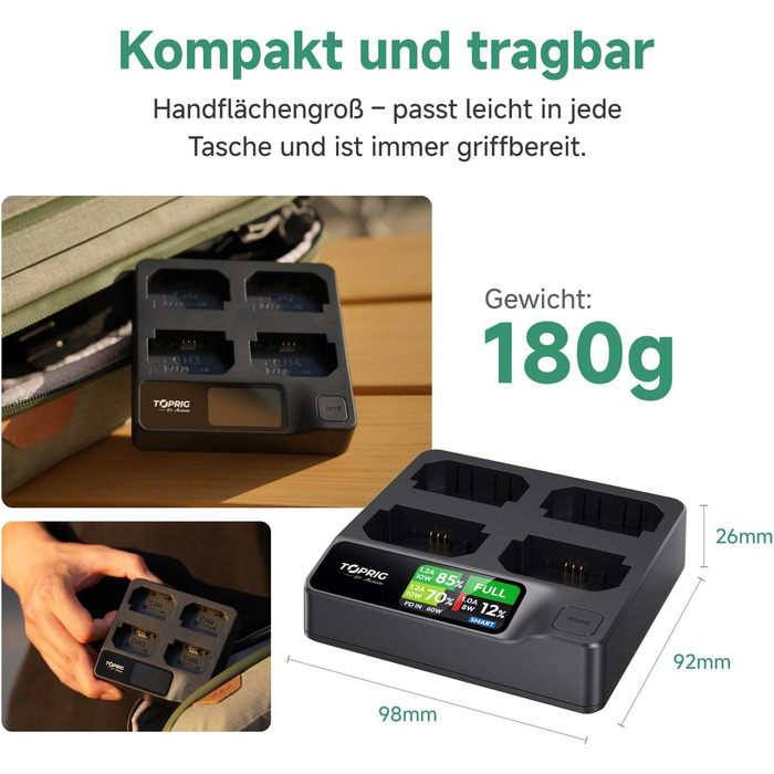 Зарядний пристрій Toprig BC02 для акумуляторів Sony NP-FZ100 з USB-C PD 60W, LCD-дисплеєм та моніторингом заряду в реальному часі