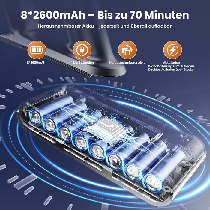 Бездротовий акумуляторний пилосос A12 з функцією миття підлоги, 8-в-1, 48Kpa, 550W, 70 хвилин, з сенсорним екраном, об'єм контейнера 1,5 л, док-станція для стін, підходить для килимів, авто, шерсті тварин, фіолетовий