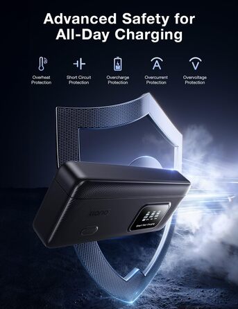 Зарядний пристрій llano AC3 30W та набір з 3-х акумуляторів 1950mAh для Insta360 Ace Pro 2 / Ace Pro, швидка зарядка PD, LED-індикація, кейс для зберігання