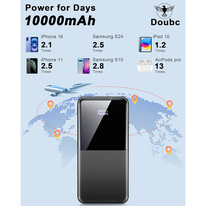 Power Bank 10000mAh 22.5W з PD USB-C: Швидка зарядка для iPhone, Samsung та Huawei (Чорний)