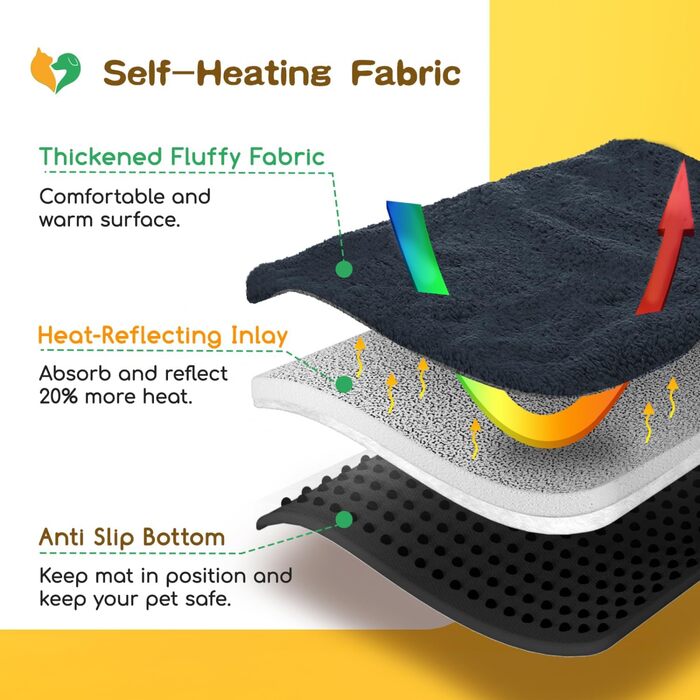 Self-Heating Blanket for Dogs & Cats, Pet Heating Mat Winter, Washable Heating Blanket for Dogs, Self-Warming Dog Mat Fluffy Warm, Thermal Blanket for Dogs Non-Slip, Gray, 115x70cm