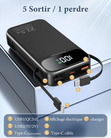 Power Bank 25800 mAh з швидкою зарядкою 22,5W PD3.0 QC4.0, LCD дисплей, USB-C, для смартфонів та планшетів