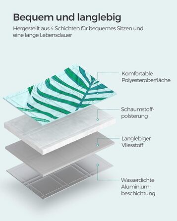 Пікнік килимок SONGMICS 200x200 см водонепроникний, складний, машинне прання, для кемпінгу, парку, саду, пляжу, візерунок папороть, сірий і блакитний