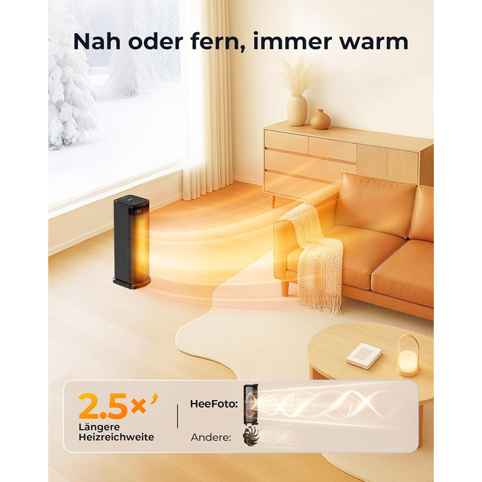 Електричний обігрівач 2000W з економічним споживанням, тихий, з таймером 24 години, осциляція 90°, захист від перекидання та перегріву, чорний