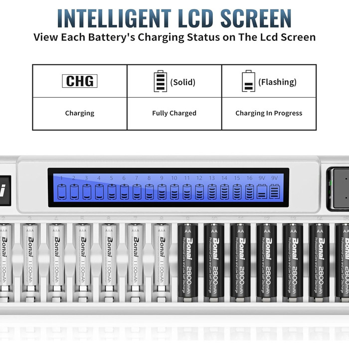 Зарядний пристрій BONAI для акумуляторів 18 слотів, універсальний, швидкий, LCD, для AA, AAA, 9V, NI-MH/NI-CD