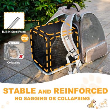 Рюкзак-переноска для котів та собак PENCCOR, розширюваний, для подорожей, дихаючий, великі коти, маленькі собаки, бежевий