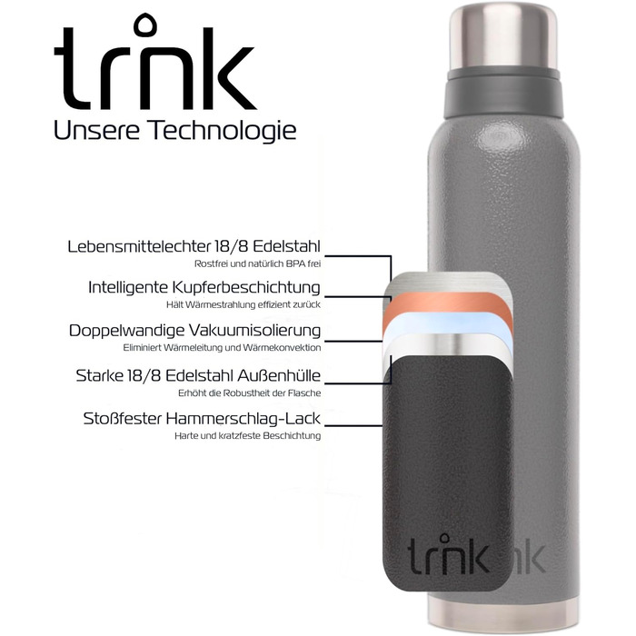 Термос Outdoor TRNK Polar 2 - 1600 мл, нержавіюча сталь, BPA-free, зберігає тепло 40 годин, 2 кришки-чашки, для миття в посудомийній машині (лісово-зелений, вулкано-сірий)