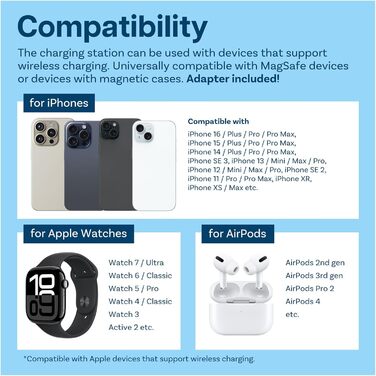 MMOBIEL Бездротова зарядна станція 3-в-1 для iPhone, Apple Watch та AirPods - 15W, Швидка бездротова зарядка, Чорний (Модель C)