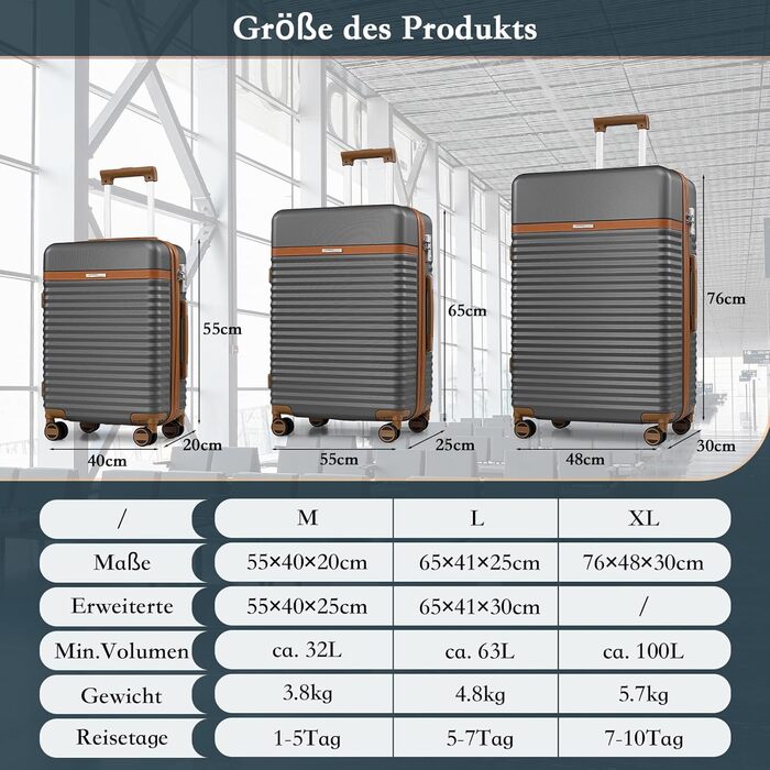 Набір валіз Joyway 5шт з ABS пластику, розширюваний, з TSA-замком, 4 колеса, сірий. Включає: валіза, сумка, кульок