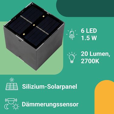 Сонячна вулична лампа Proxinova Solar Wandleuchte - Водонепроникне освітлення для забору, бездротове освітлення саду, дизайн освітлення атмосфери, проста установка, сенсорна вулична лампа | 2 шт. Кубічна 2.0