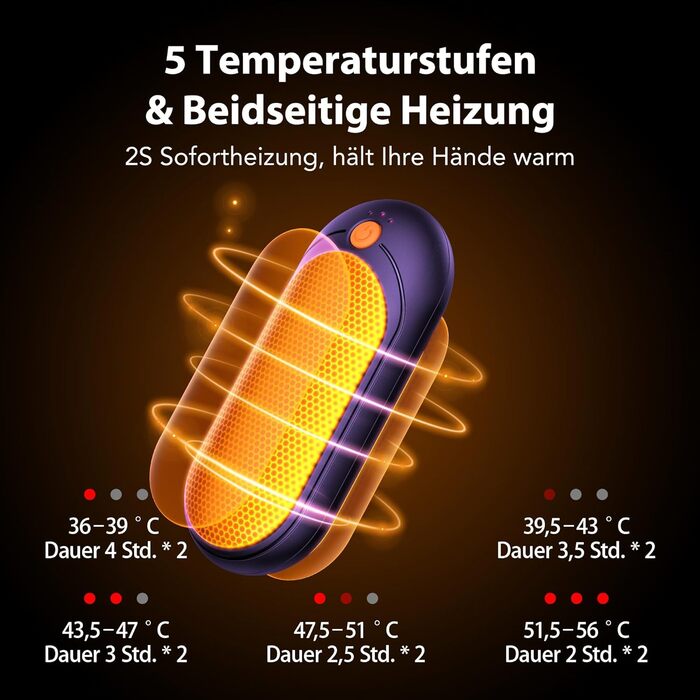 Електричні грілки для рук 2 шт. з акумулятором 2000mAh, зарядний пристрій 10000mAh, 5 режимів нагріву, USB, до 24 годин, для дітей, чоловіків, жінок, фіолетовий, компактний