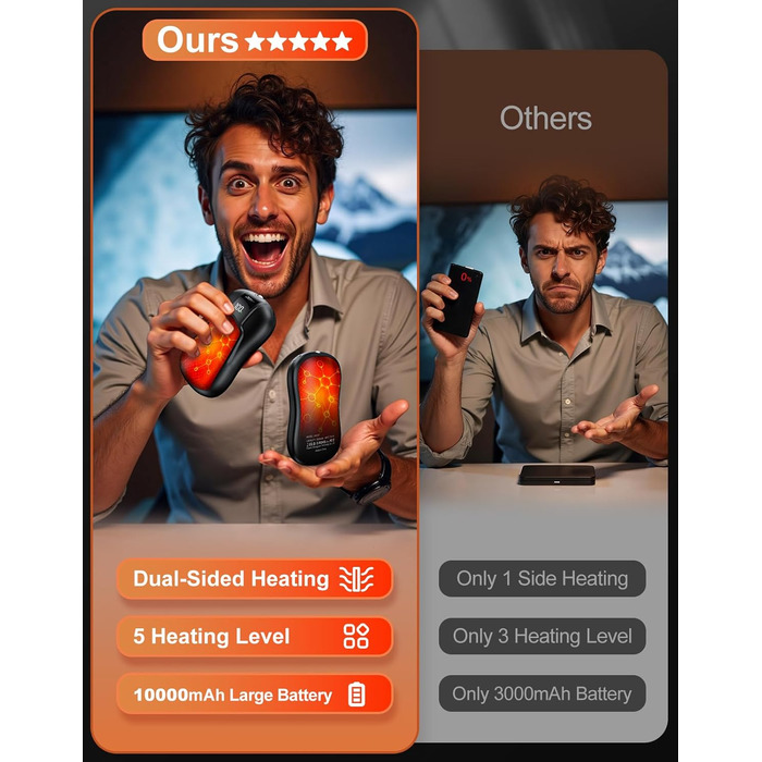 Електричні грілки для рук 2 шт. з акумулятором 10000mAh, подвійний нагрів, 5 температурних режимів, для активного відпочинку, кемпінгу та зими, чорного кольору