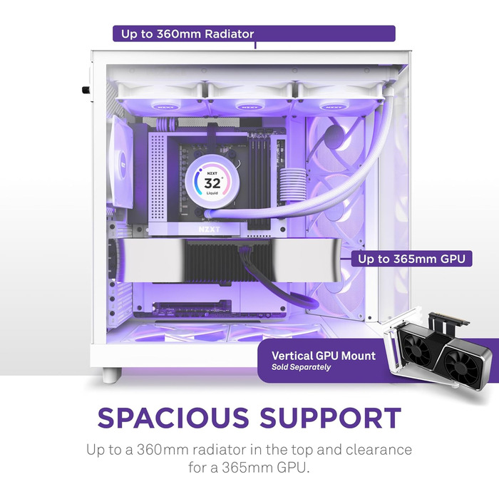 Корпус ПК NZXT H6 Flow RGB: компактний Mid-Tower з 3 вентиляторами, чорний/білий