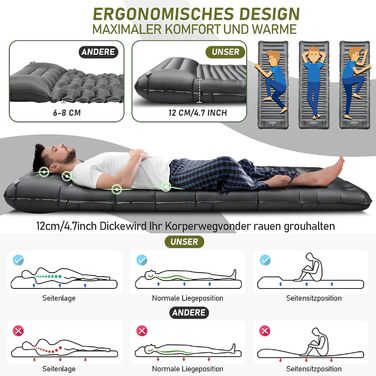 JEMULICE Self-Inflating Sleeping Pad - 12cm Thick, Compact Camping Air Mattress with Foot Pump & Pillow, Ultralight Waterproof for Hiking & Outdoor Use - Grey