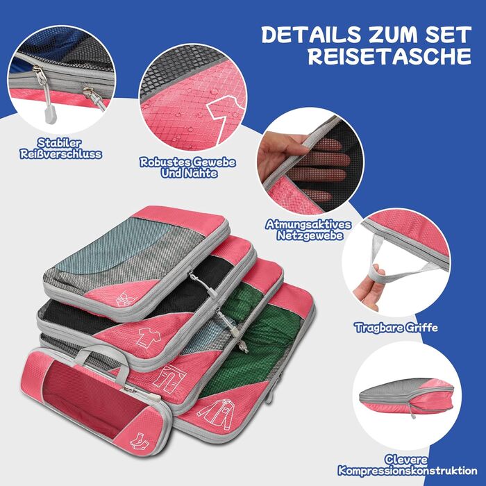 Набір органайзерів для валізи Kompressions Packwürfel (5 шт.) рожевого кольору - компресійні куби для подорожей, легкі сумки для зберігання, органайзер для рюкзака та валізи