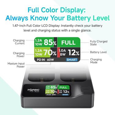 Зарядний пристрій для акумулятора Sony NP-FZ100 Toprig BC02 з USB-C PD 60W, LCD дисплеєм та моніторингом заряду