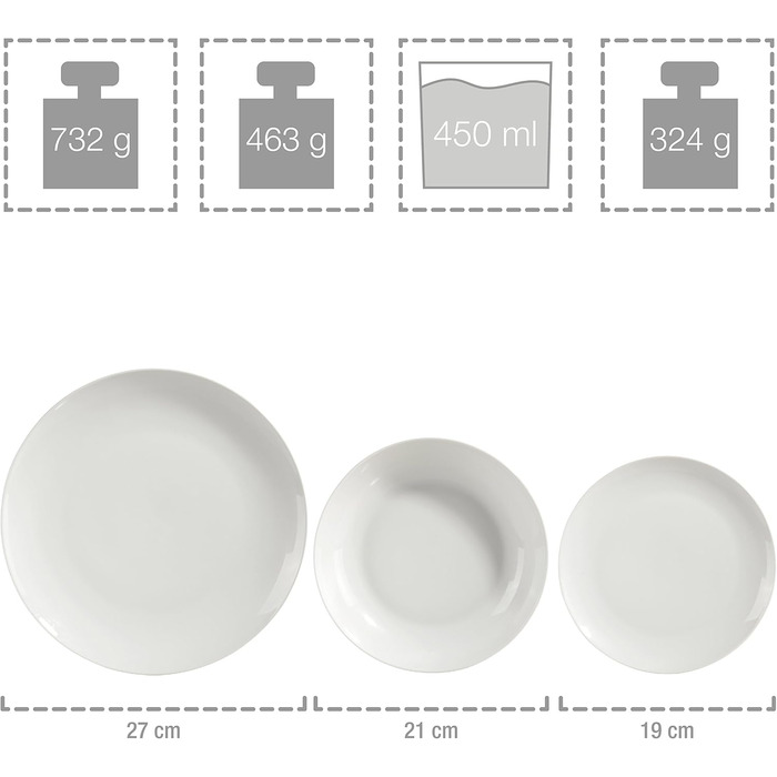 Набір посуду SÄNGER New Port 36 предметів на 6 осіб | PREMIUM COLLECTION