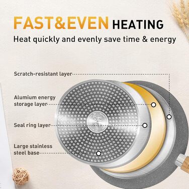 Набір посуду DishDelight з гранітним покриттям для індукційних плит (12 предметів)