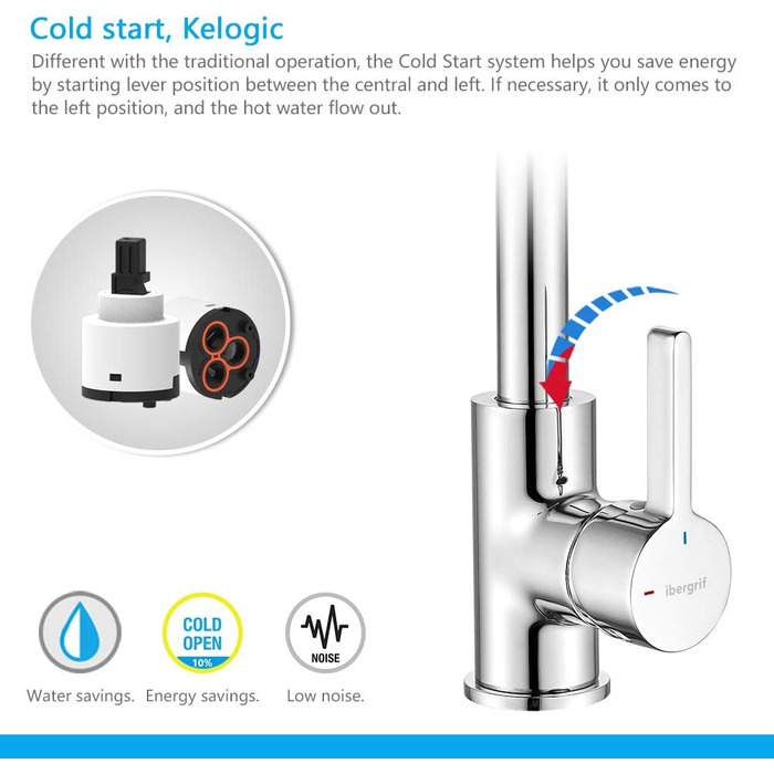 Кухонний змішувач IBERGRIF M22105A, однолеверний, матовий, сріблястий