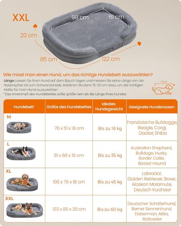 Ліжко для собак Feandrea, ортопедичне, велике, 122 x 85 x 20 см, водонепроникне, знімний чохол, сіре