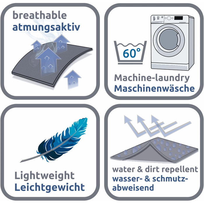 Килимок для собак Your Gear 120x80 см з органічної бавовни Oeko-Tex | Ортопедичний лежак для великих собак, водовідштовхуючий, миючий та стійкий до подряпин. Підходить для дому та вулиці