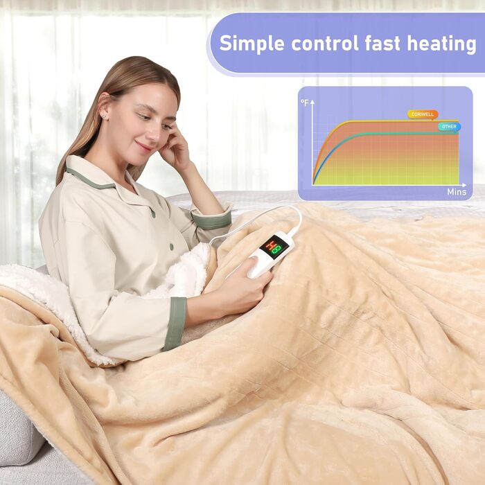 Електрична ковдра Qieryun з автовимкненням, 130x180 см, 10 режимів нагріву, таймер, захист від перегріву, флісова, для дому та офісу (Хакі, 150 x 180 см)