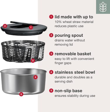 Салатниця-швидкосушка Zyliss Swift Dry 6L з нержавіючої сталі, BPA-free, AquaVent™-технологія, антиковзаюче дно, для посудомийної машини