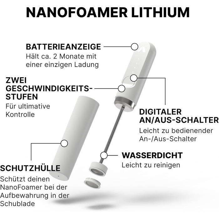 Subminimal Hand Milchschäumer NanoFoamer Lithium White: для капучино, лате, гарячого шоколаду