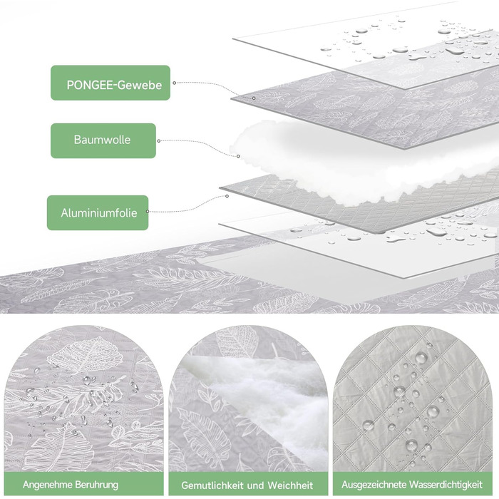 Плед для пікніка HAUSPROFI 200x300 см, водонепроникний, ізольований, XXL. Для пікніка, пляжу, кемпінгу. З бавовняним наповнювачем, ручкою для перенесення та кілочками. Змивний, зберігає форму (листя, 200x300 см)