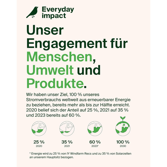 Зарядна станція Belkin UltraCharge 3 в 1 з Qi2.2, 25W, сумісна з MagSafe, для iPhone, Apple Watch, AirPods, Pixel, з адаптером 45W