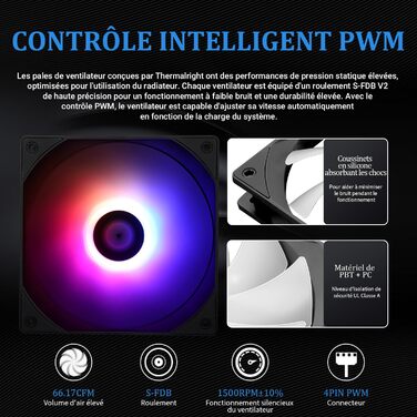 Thermalright AQUA ELITE 120 V3: Рідинний кулер для CPU з помпою та вентилятором TL-C12B-S V2 (PWM), сумісний з AMD/Intel