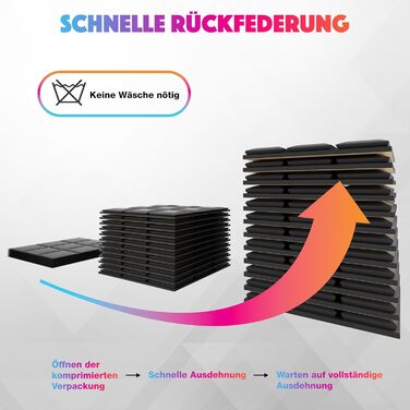 Акустичний поролон Fstop Labs, самоклеючий звукопоглинаючий панельний набір (12 шт), 30x30x3 см, щільність 35 кг/м³, 3D піна для звукоізоляції стін у студію, офіс та кімнату