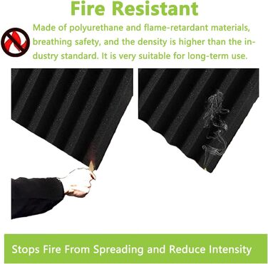 Акустичний поролон Foneso для звукоізоляції, 30x30x5 см, висока щільність 25кг/м³, шумопоглинаючі 3D панелі для студії, офісу та кімнати запису, чорний (48 шт)