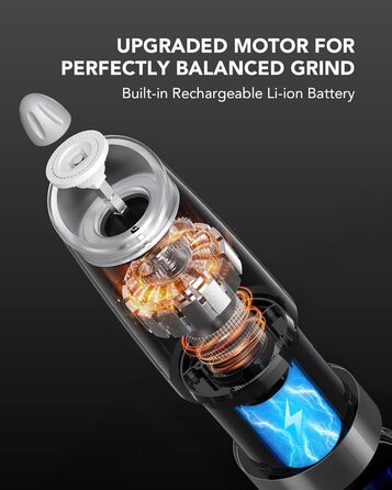 Електрична млинок для перцю та солі FORLIM з USB-зарядкою, 9oz, нержавіюча сталь, світлодіод, автоматичне помел, регулювання помолу, гравітаційний, металевий колір Gunmetal, набір