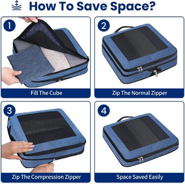 Набір кубиків-органайзерів для подорожей Prezon (4 шт., блакитно-зелений)